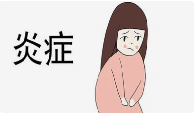 其實(shí)這類(lèi)炎癥不應(yīng)叫“炎”而是“病”